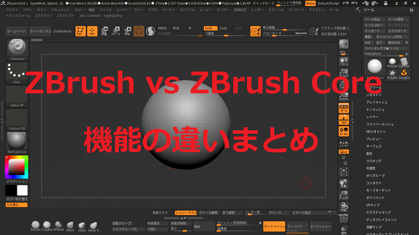 diff between zbrush and core