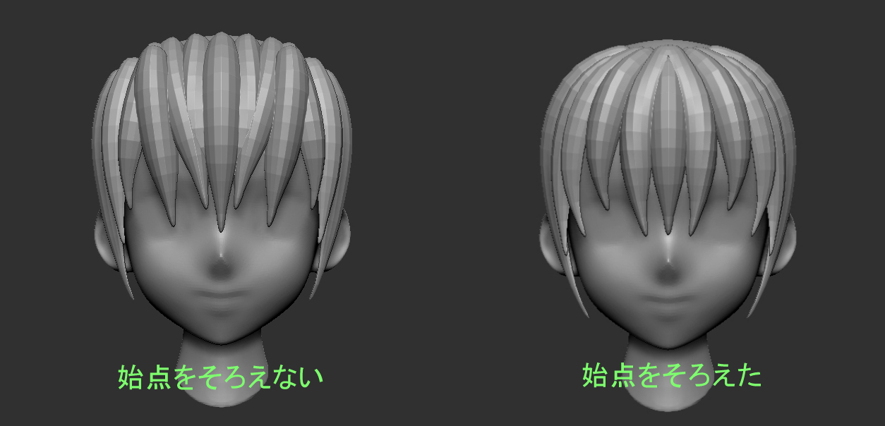 Zbrush フィギュア向け髪の毛モデリングのコツ 初心者必見